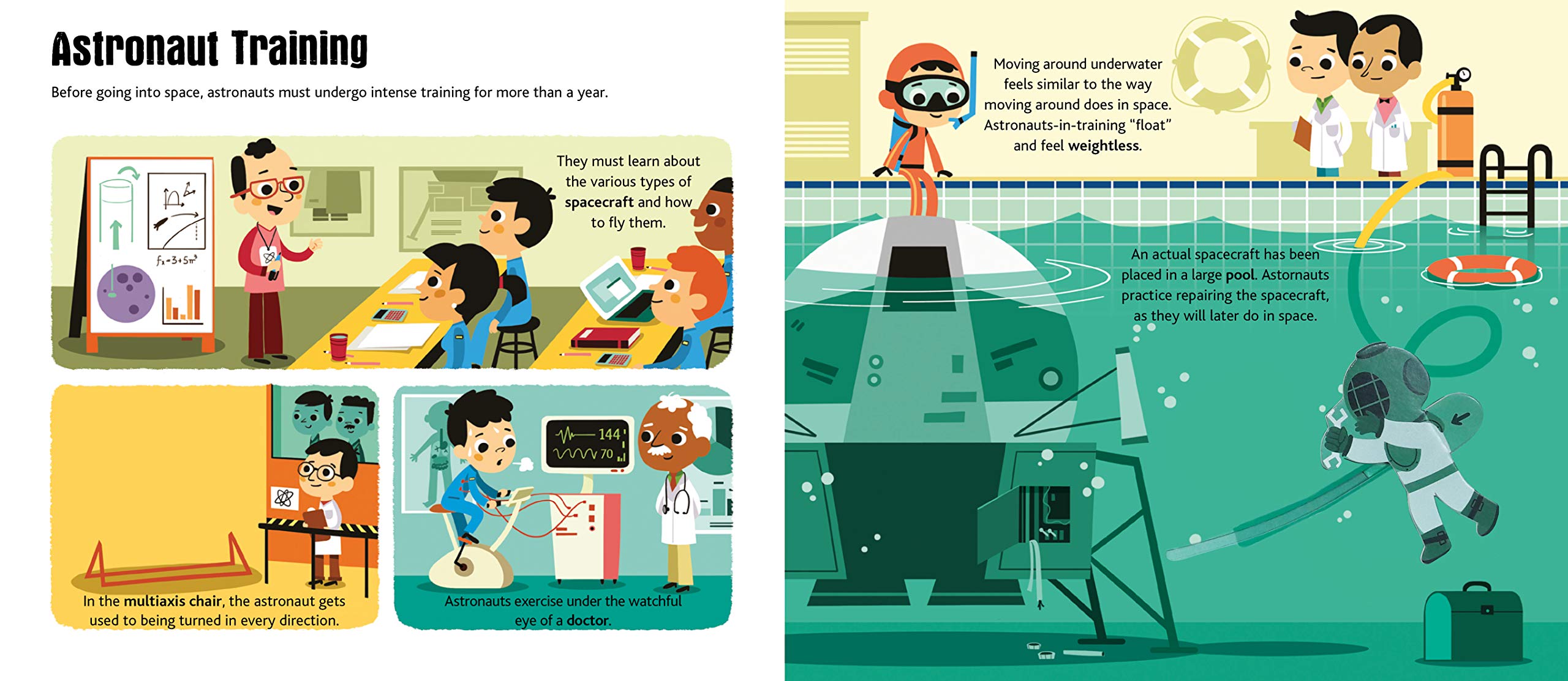 All About Space - DIGS