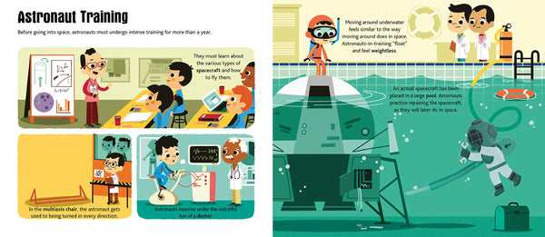 All About Space - DIGS