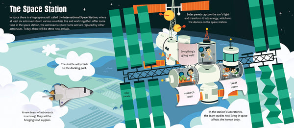 All About Space - DIGS