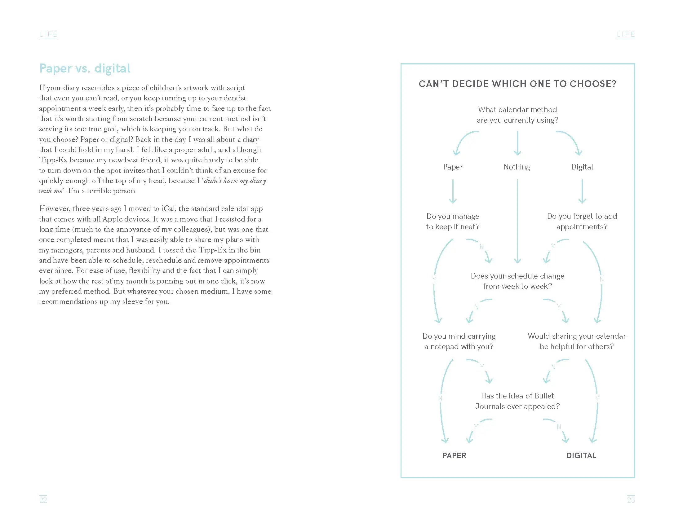 An Edited Life - DIGS