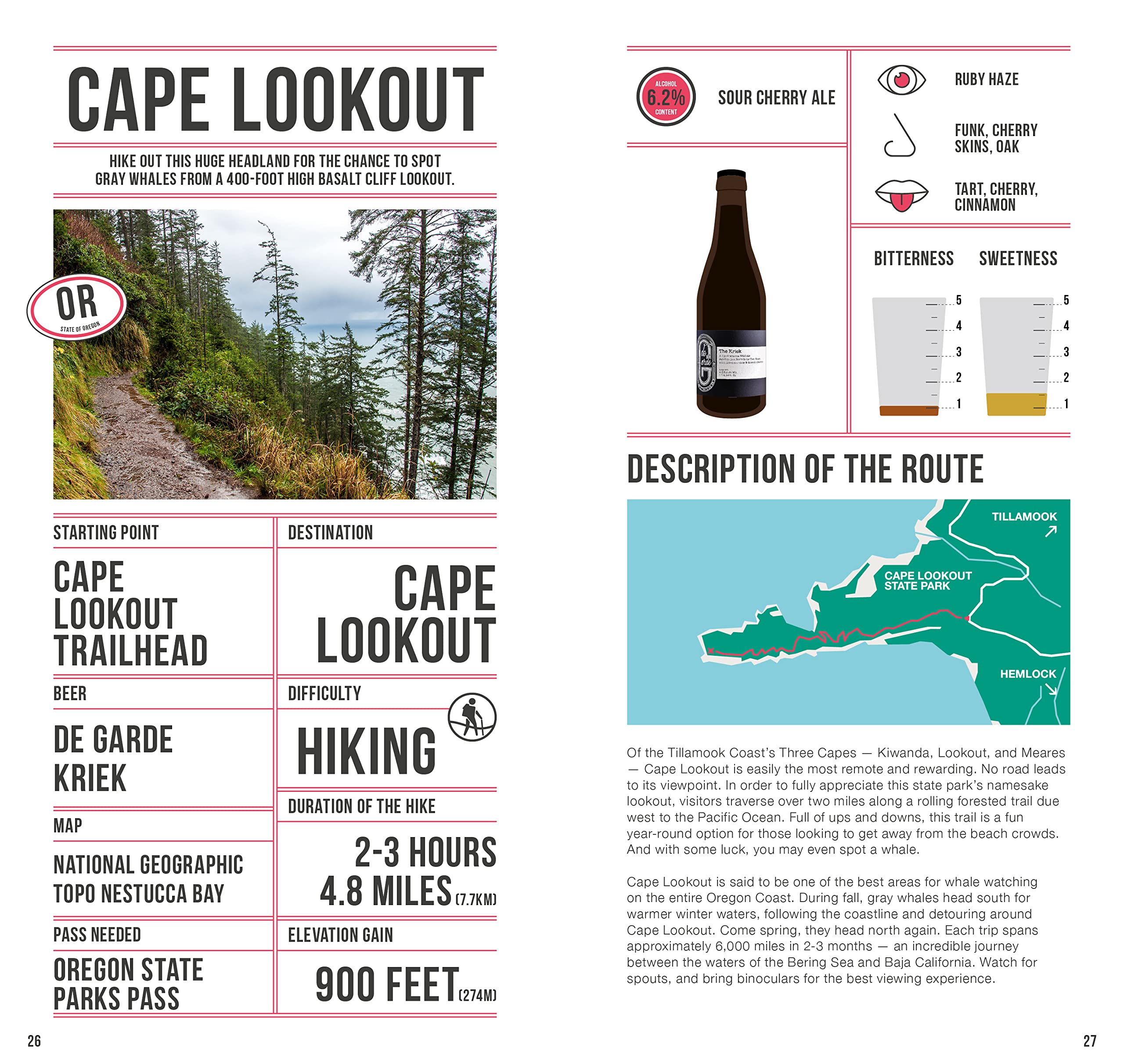 Beer Hiking Pacific Northwest 2nd Edition - DIGS