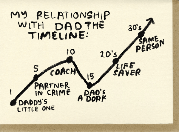 Dad Timeline Card - DIGS