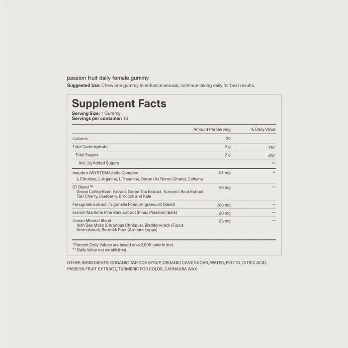 Female Libido Supplement Gummies - DIGS