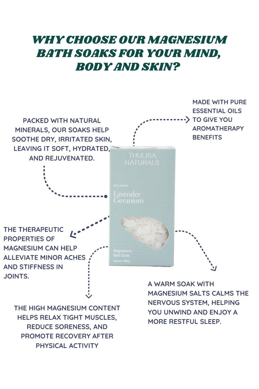 Lavender Geranium Magnesium Bath Soak - DIGS