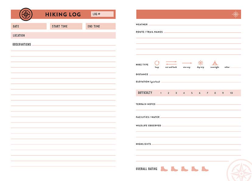 The Hiker's Journal - DIGS