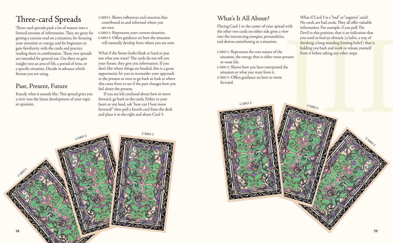 Your Tarot Guide - DIGS