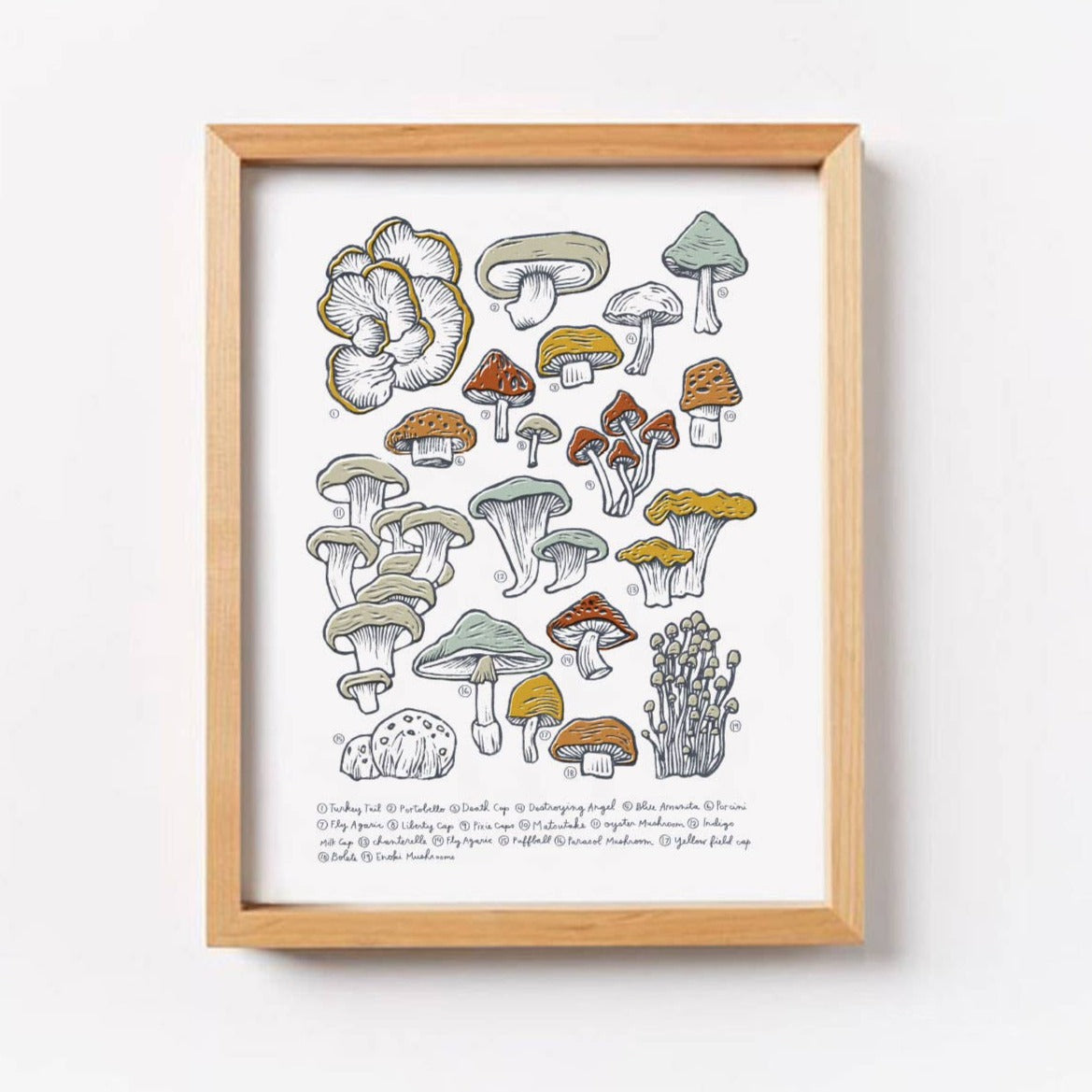 Mushrooms in a jar Black & White art Art Board Print for Sale by Studio135