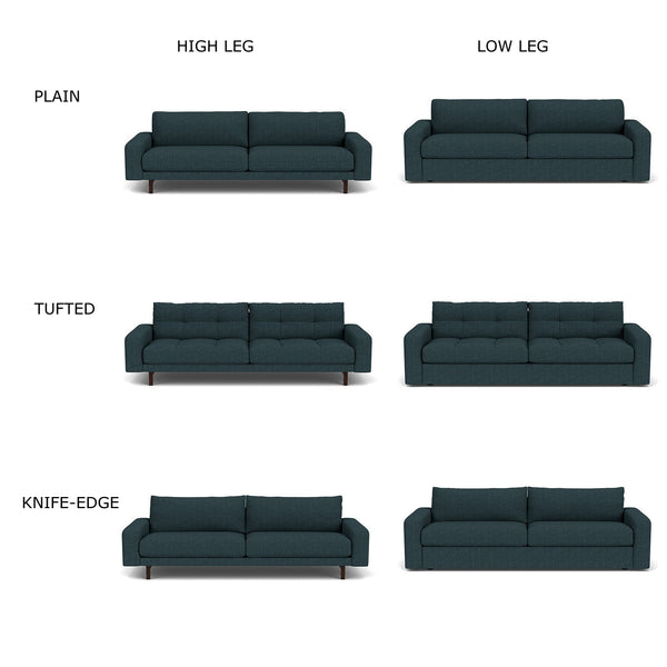 Montara Sofa - DIGS
