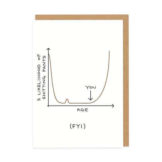 Shitting Your Pants Card - DIGS