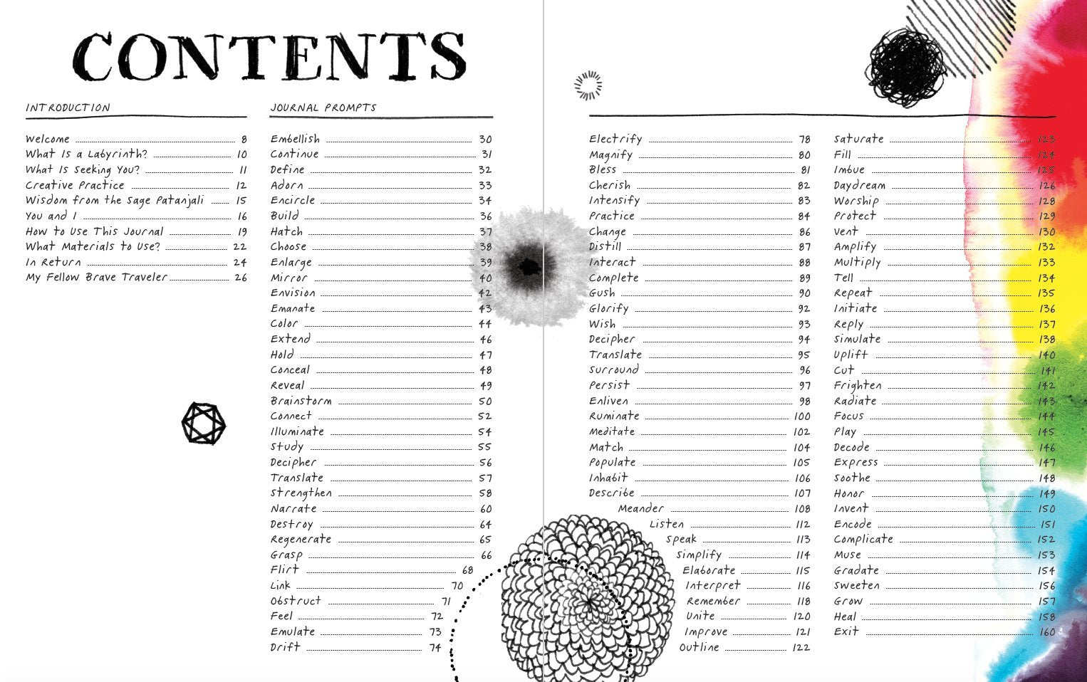 The Wild Unknown Journal - DIGS