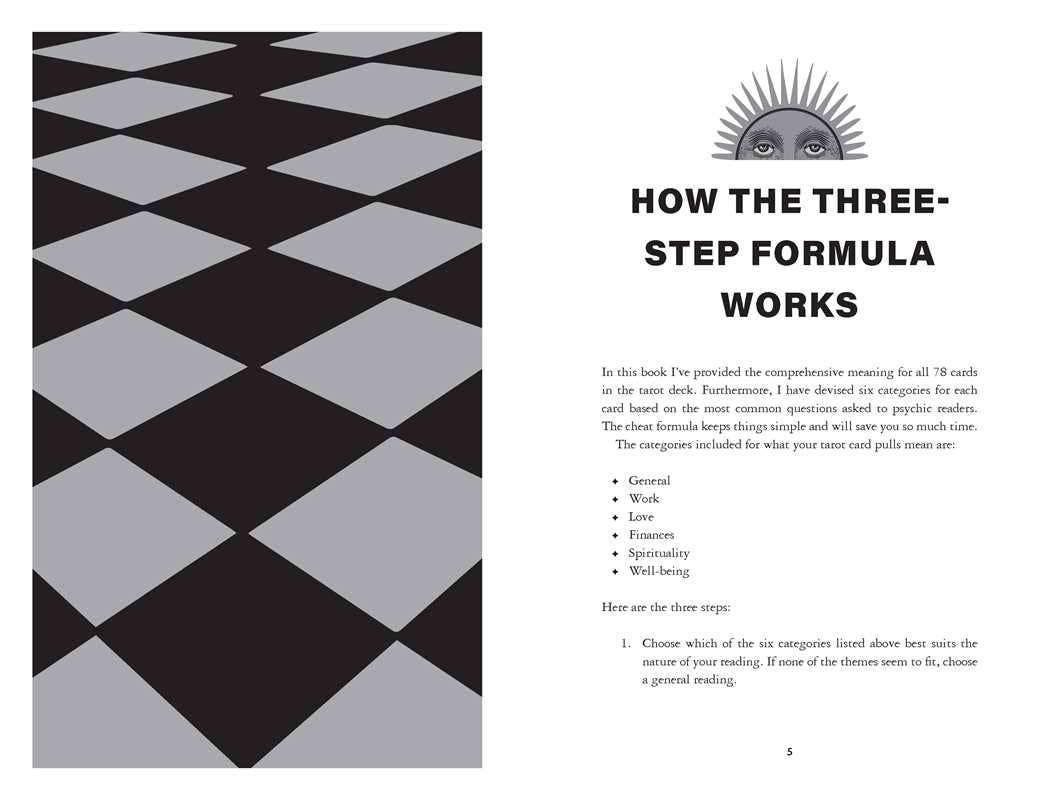 Tarot Cheat Formula