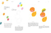 15 - minute Art Drawing: Learn how to Draw, Colour and Shade - DIGS