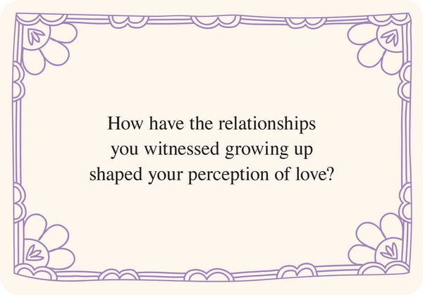 Rupi Kaur's Writing Prompts: Relationships