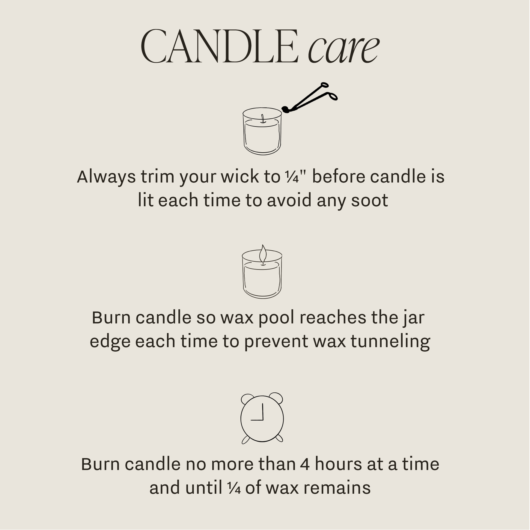 Weekend Candle