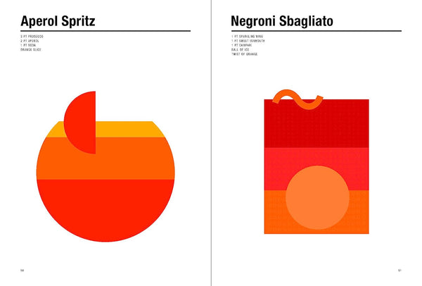 Measurements: A Proportional Cocktail Guide