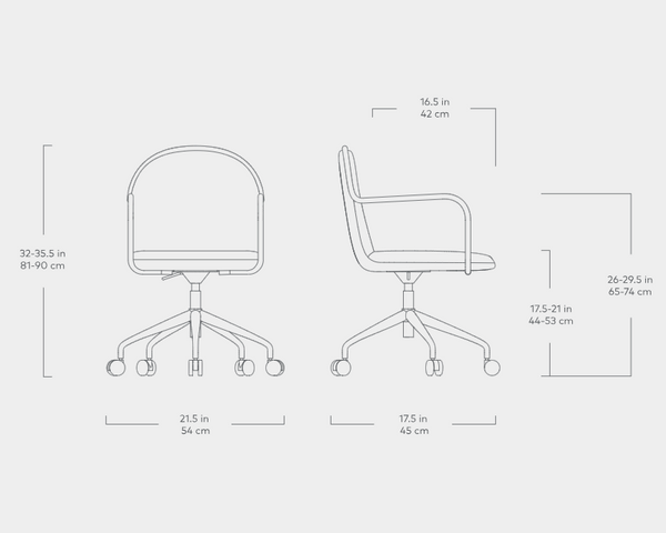 Draft Task Chair