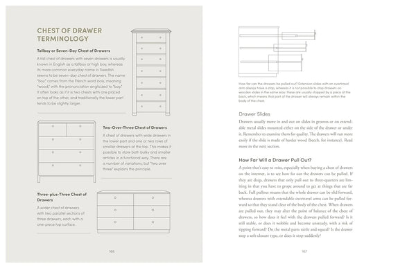 The Furniture Handbook