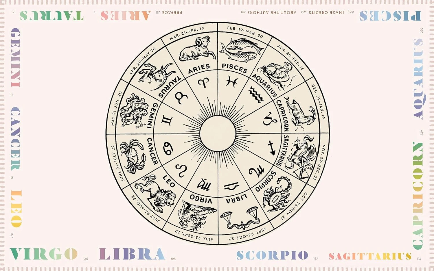 The Zodiac Almanac: An Everything Guide to the 12 Astrological Signs