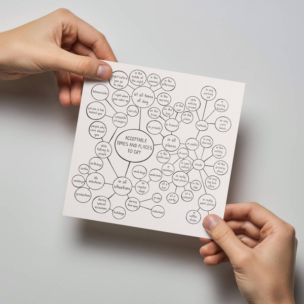 Acceptable Times/Places To Cry Sympathy Card - DIGS