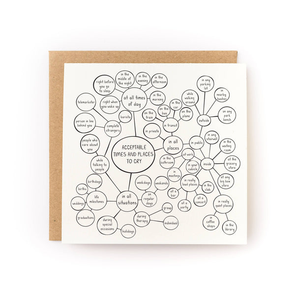 Acceptable Times/Places To Cry Sympathy Card - DIGS