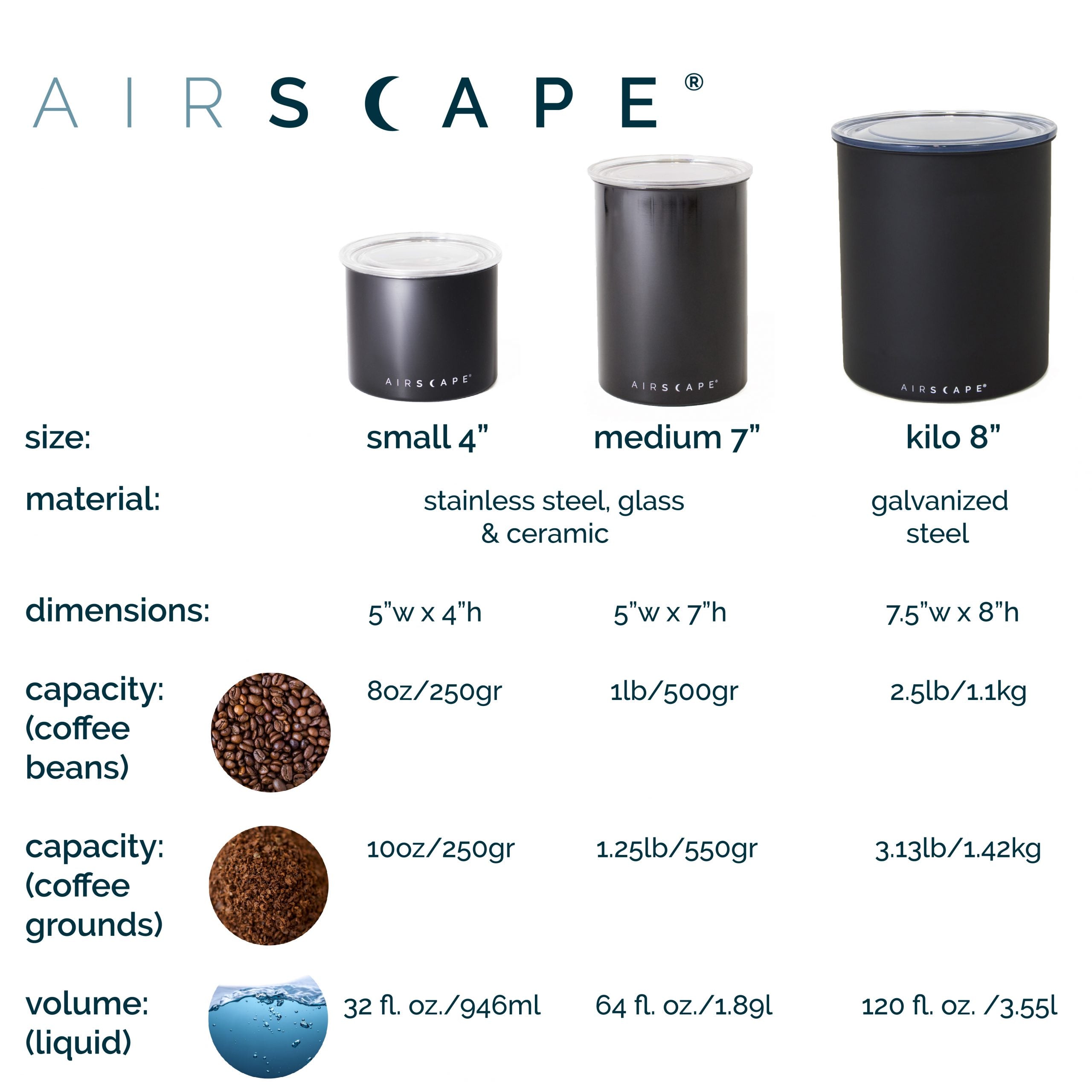 Airscape Stainless Steel Canister: Black - DIGS