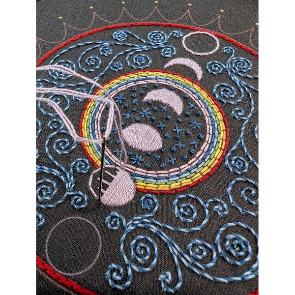 Alignment Embroidery Kit - DIGS