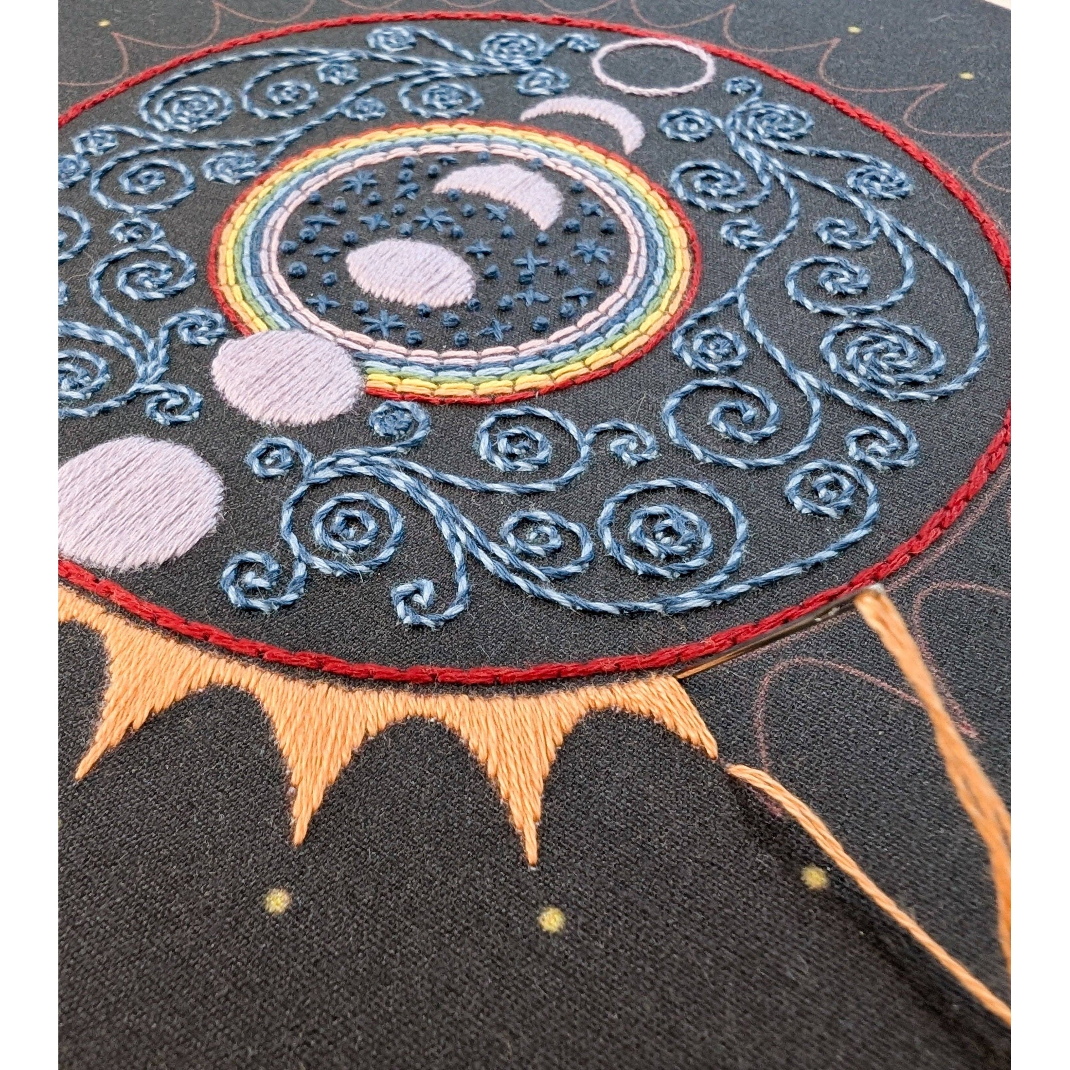 Alignment Embroidery Kit - DIGS