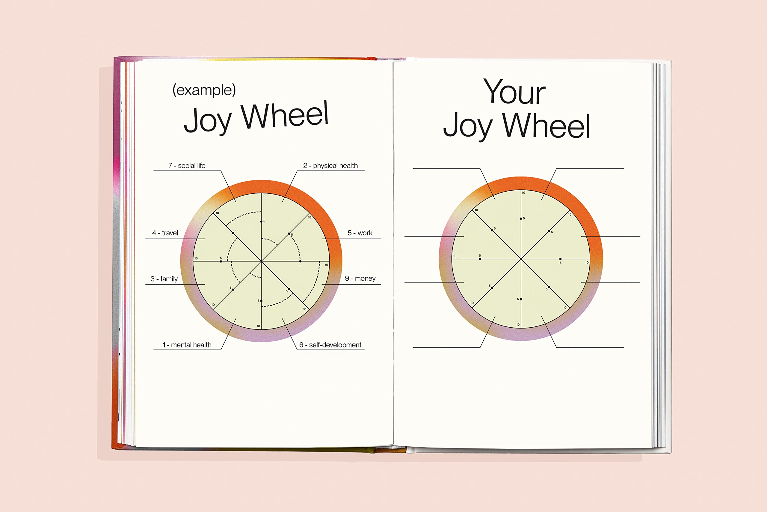 Choose Joy - DIGS