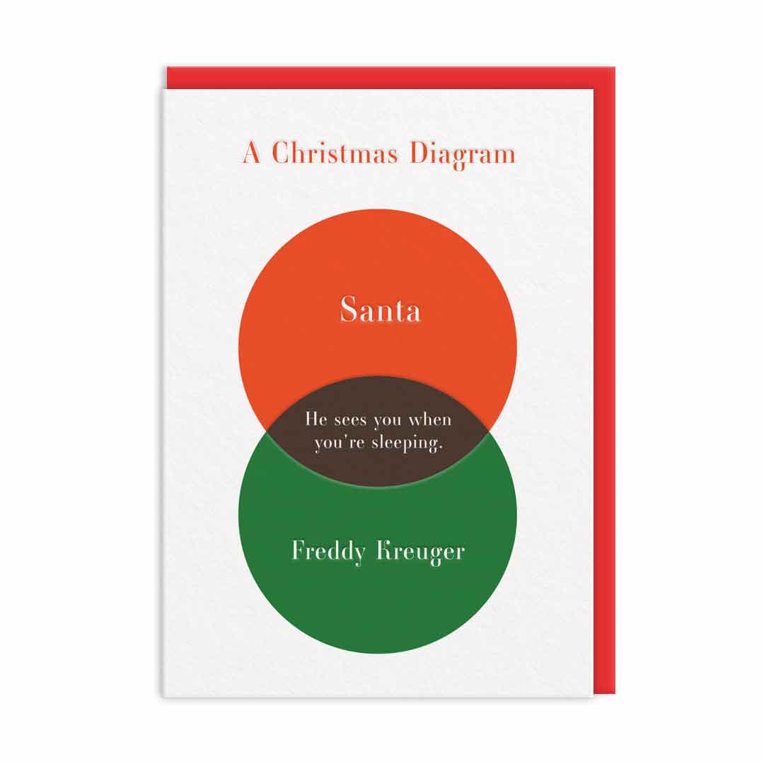 Christmas Venn Diagram Card - DIGS