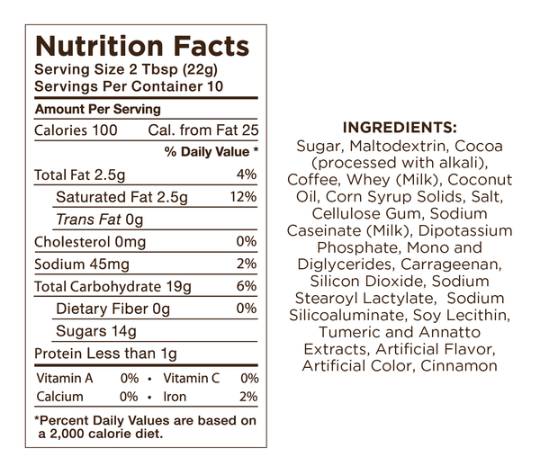 Cinnamon Chocolate Café Mocha - DIGS