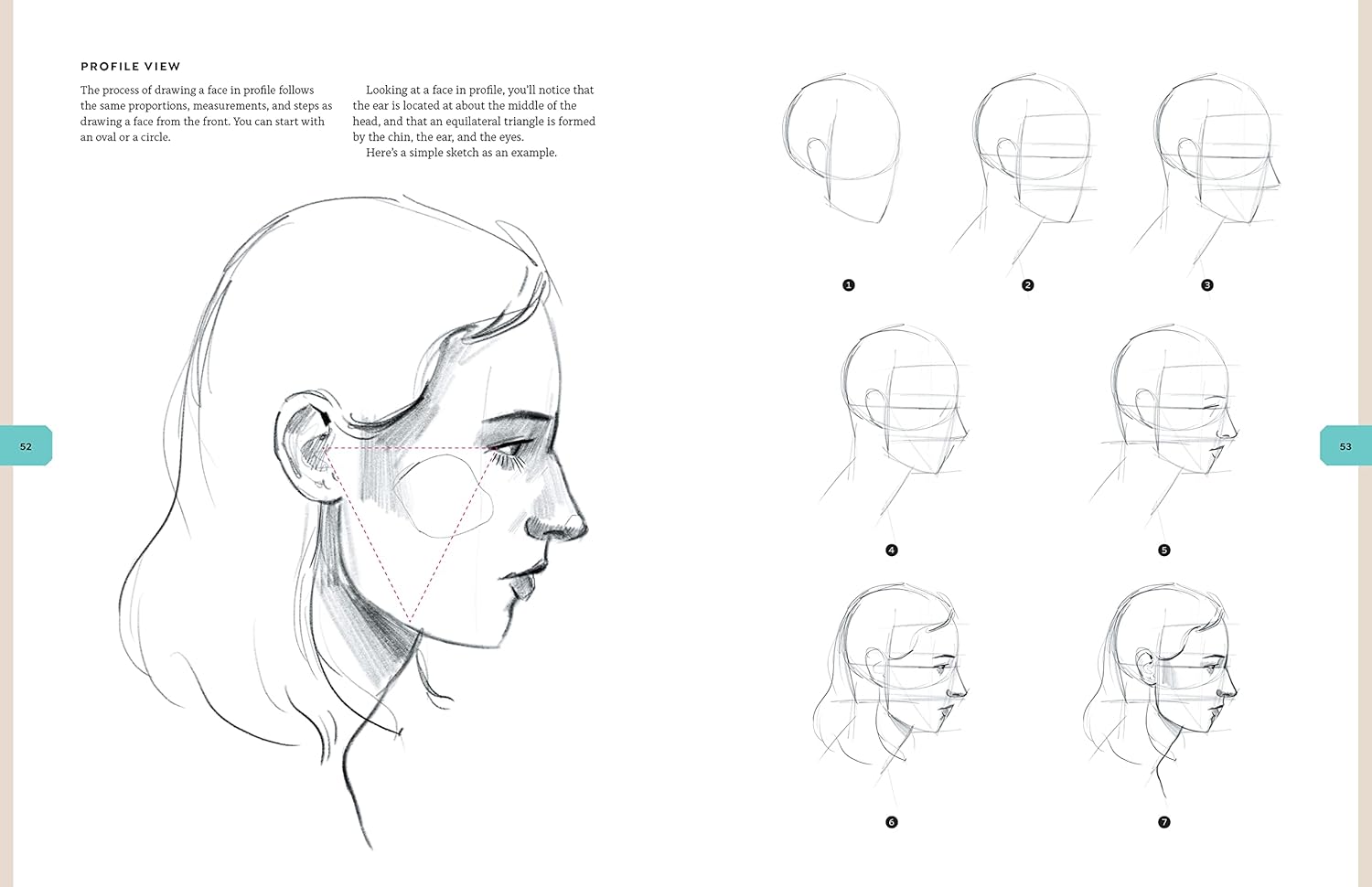 Creative Portraits in Watercolor - DIGS