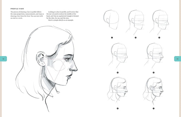 Creative Portraits in Watercolor - DIGS