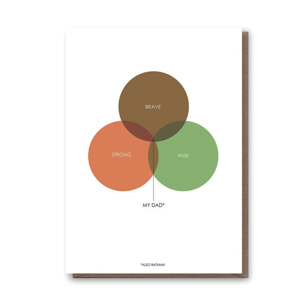 Dad Diagram Card - DIGS