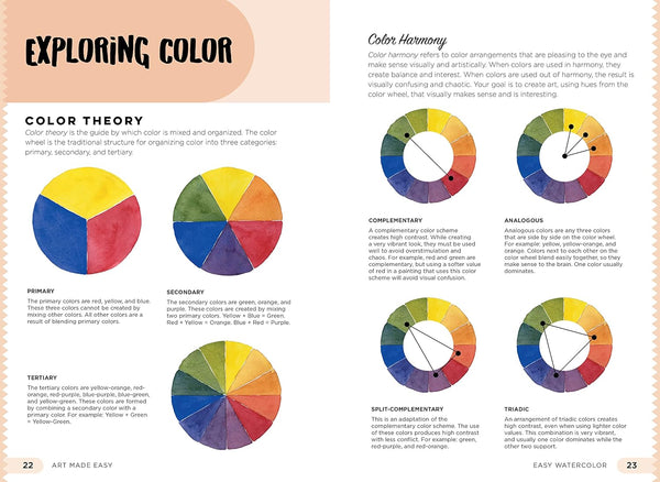 Easy Watercolor - DIGS