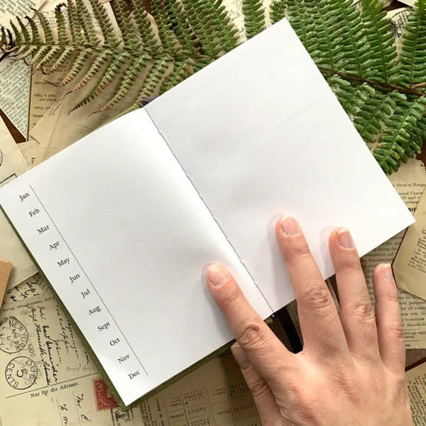 Forage: A Field Journal - DIGS