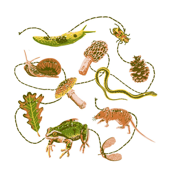 Forest Floor Garland - DIGS