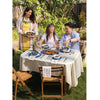Fresco Melamine Side Plates - DIGS