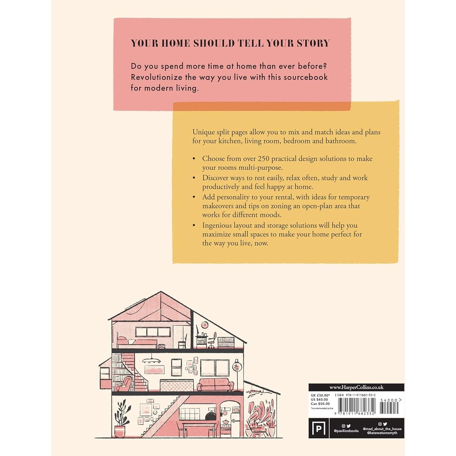 Home: The Way We Live Now - DIGS