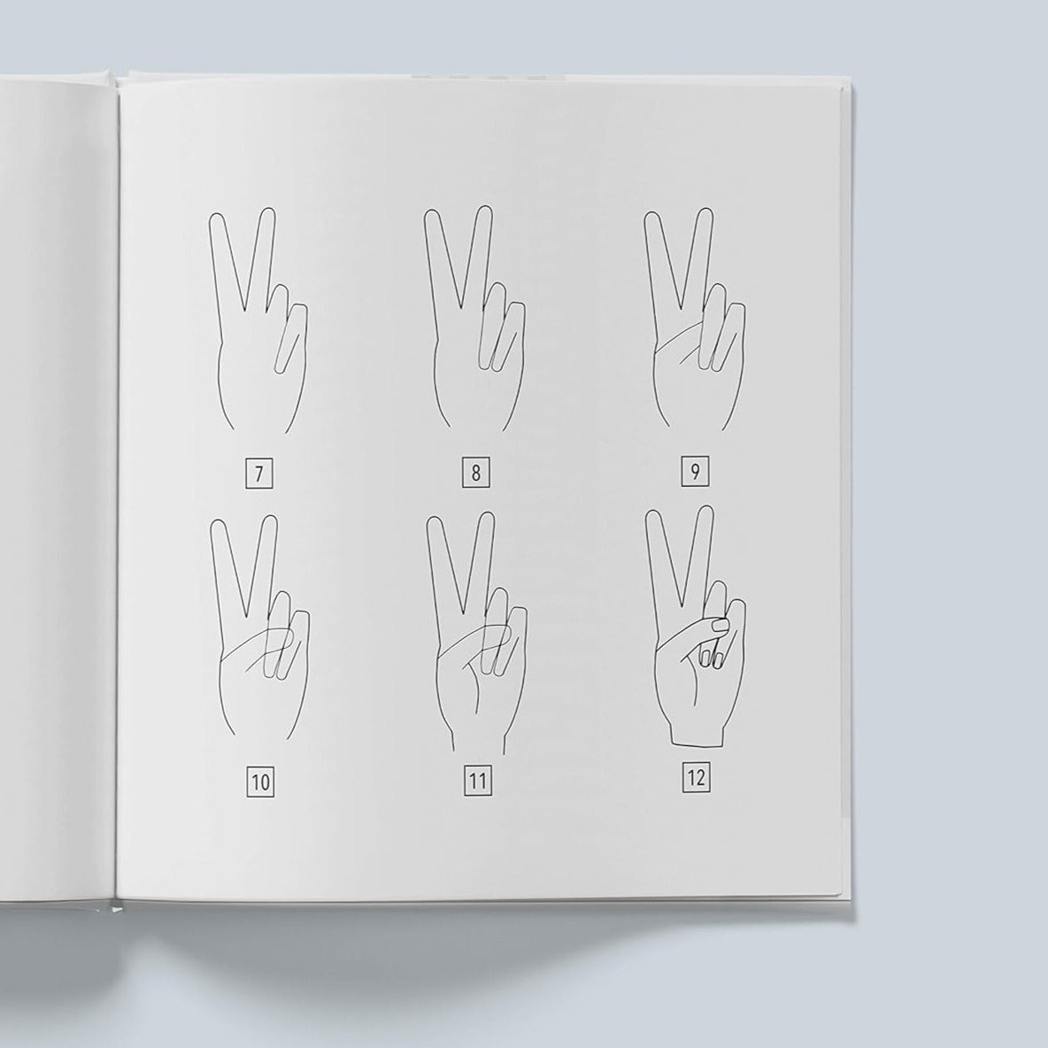 How To Draw All The Things For Kids - DIGS