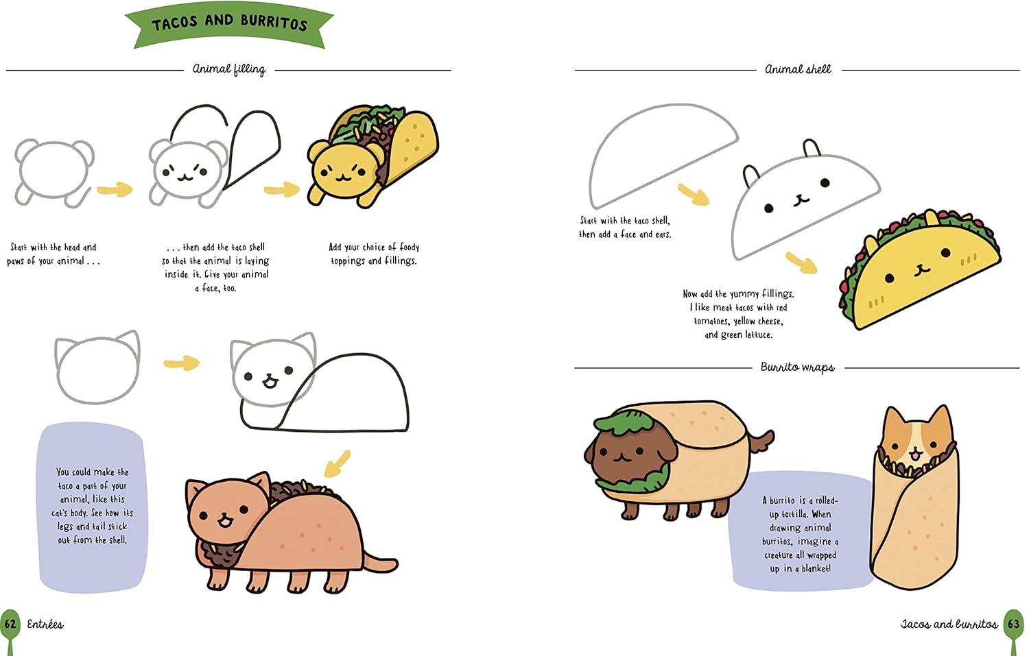 How To Draw Cute Food - DIGS