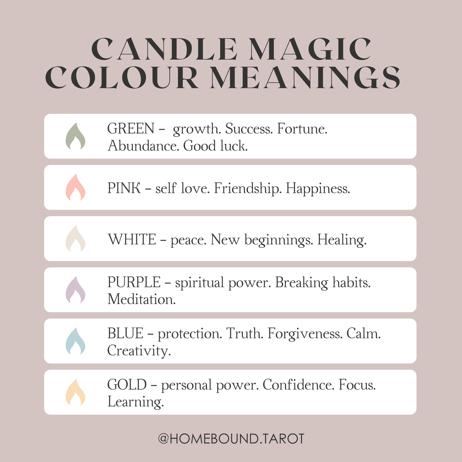 Intention Candles Ritual Set - DIGS