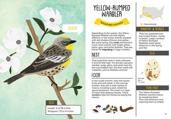 Kid’s Guide to Backyard Birds - DIGS
