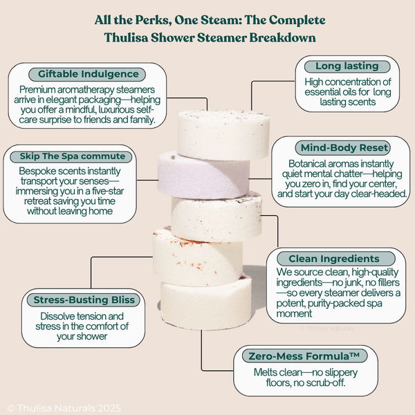 Lavender & Chamomile Shower Steamers - DIGS