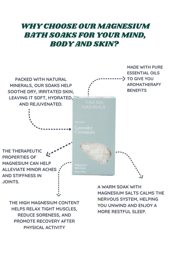 Lavender Geranium Magnesium Bath Soak - DIGS