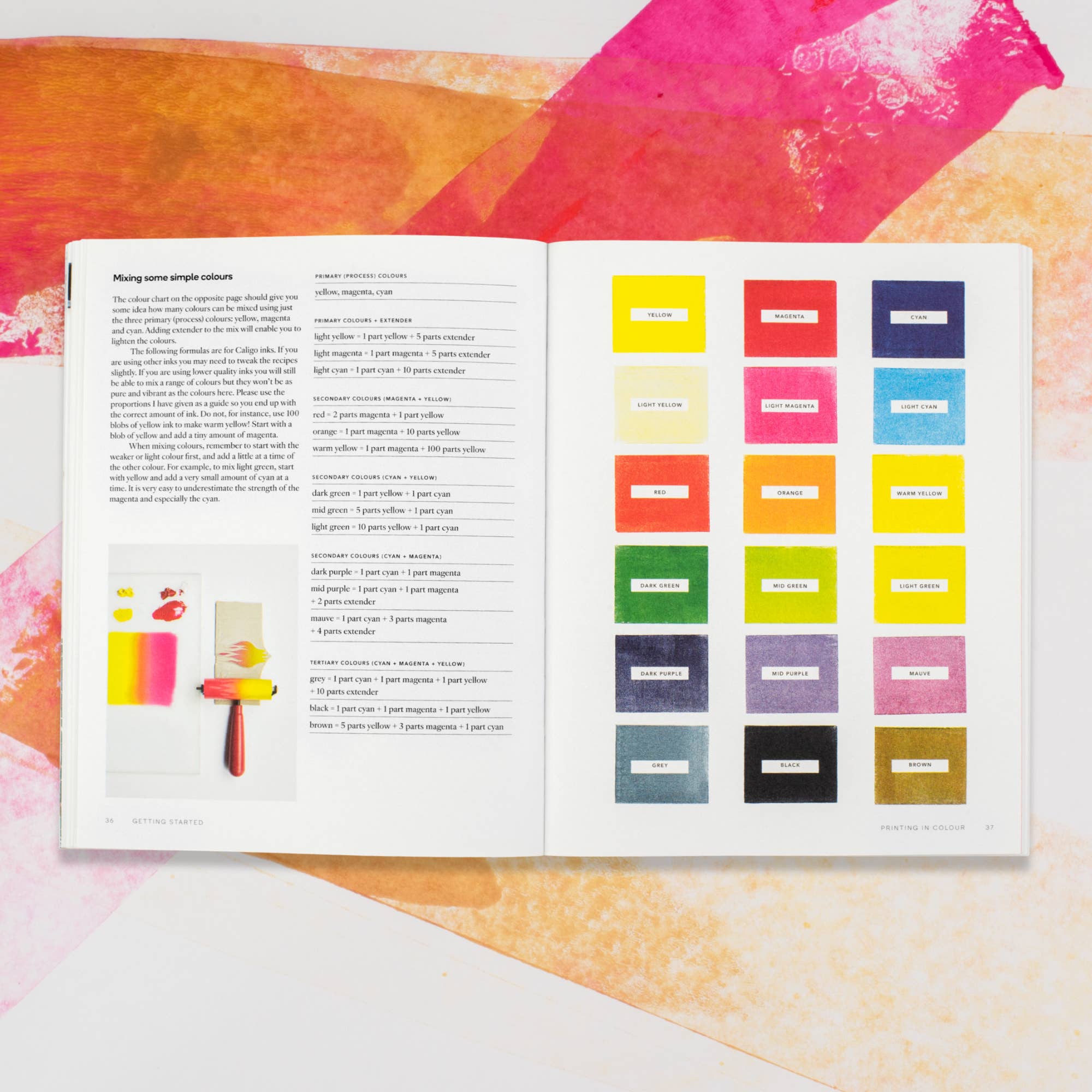 Linocut: Learn in a Weekend - DIGS