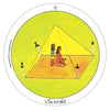 Motherpeace Round Tarot Deck - DIGS
