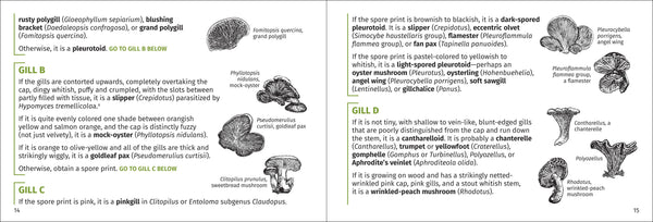 Mushroom Finder Pocket Guide - DIGS