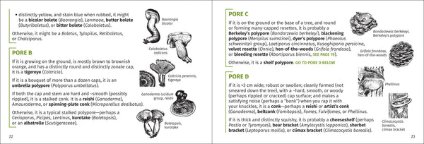 Mushroom Finder Pocket Guide - DIGS