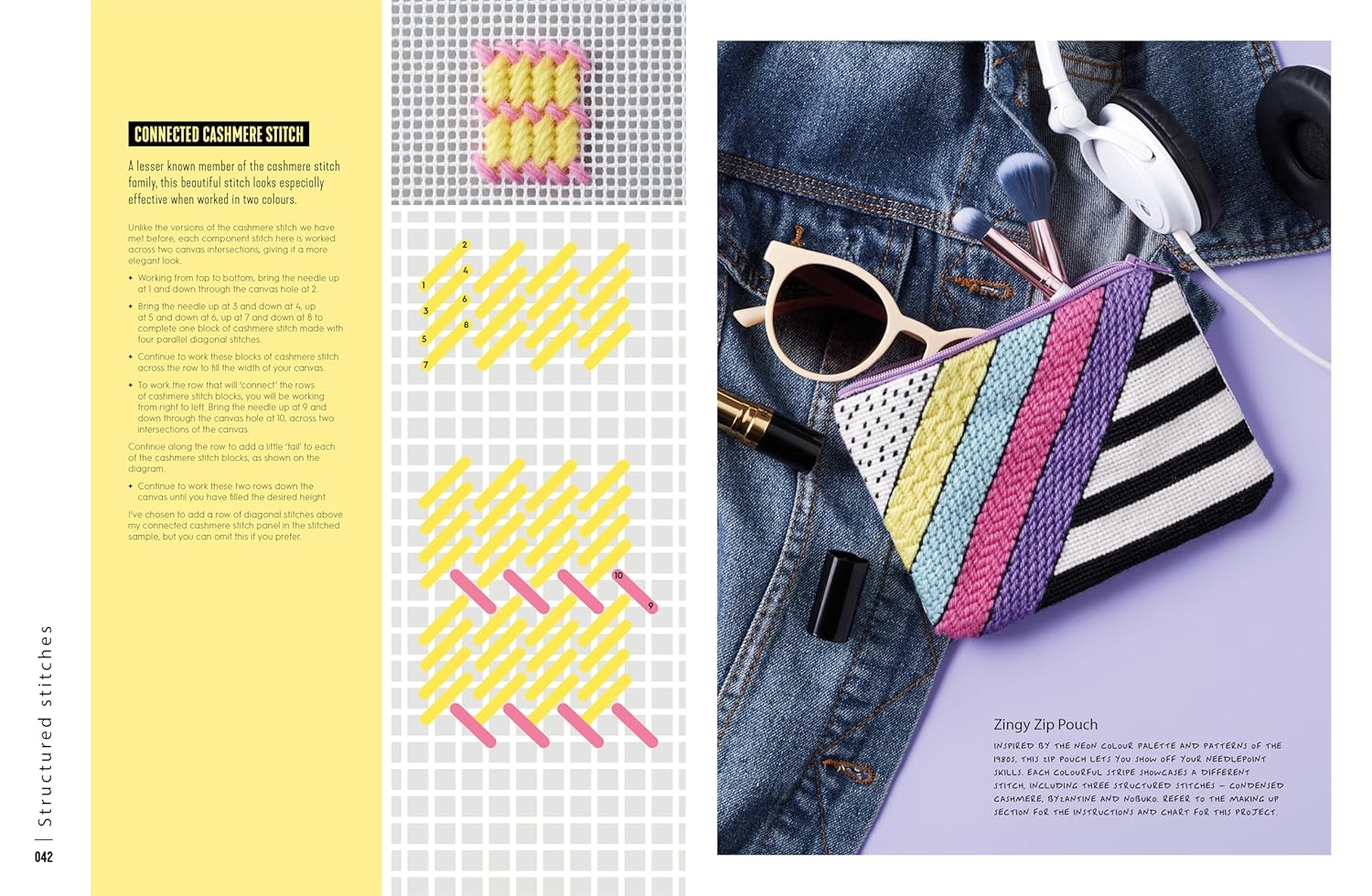 Needlepoint: A Modern Stitch Directory Book - DIGS