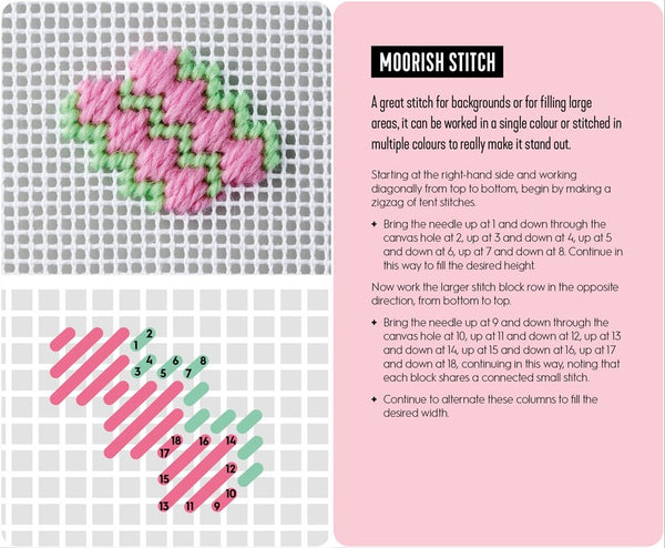 Needlepoint: A Modern Stitch Directory in 50 Cards - DIGS